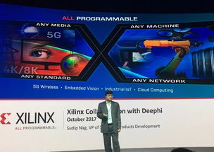 深鑒科技推出基于賽靈思平臺的人臉檢測識別模組，引領(lǐng)邊緣AI網(wǎng)絡技術(shù)新突破