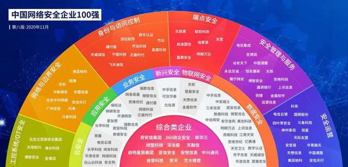 5G時代企業(yè)數(shù)據(jù)安全威脅 挑戰(zhàn)與網(wǎng)絡技術(shù)研發(fā)應對